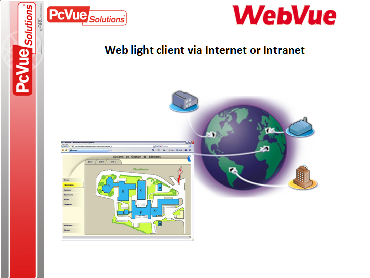 WebVue